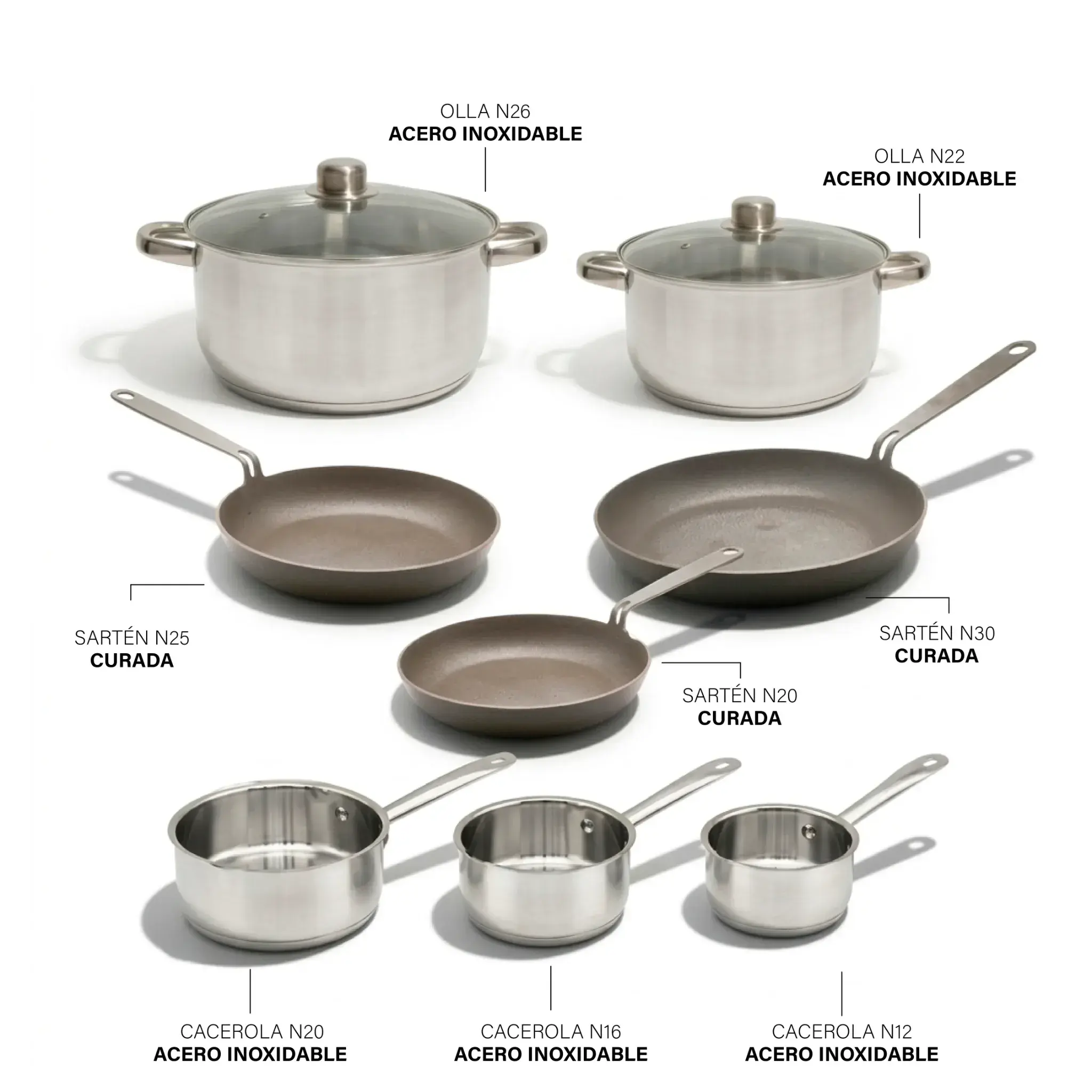 Batería Híbrida | Acero Inoxidable & Sartenes Curadas